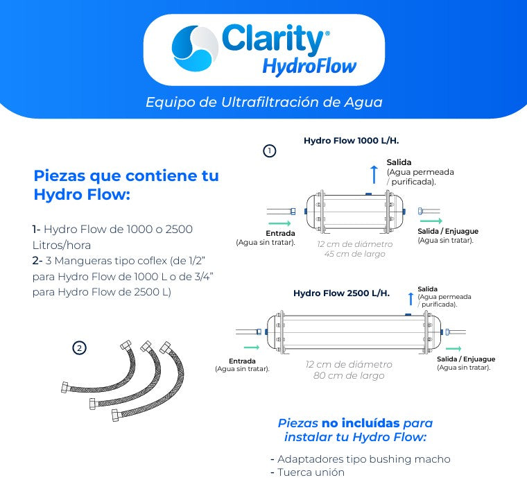 Hydro Flow Equipo de Ultrafiltración de Agua Grande - HydroFlow2500 Clarity